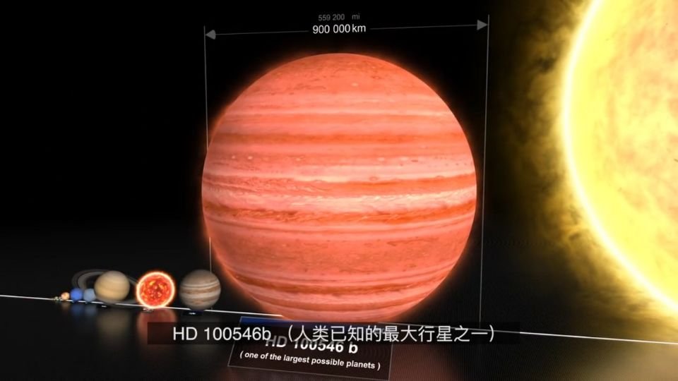 都是行星，这个家伙能装30万个地球、1500万个水星，250个木星