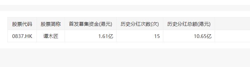 谭木匠真的那么好吗,谭木匠好不好