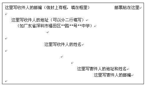 小学文章写一封信讲解,小学生写一封信范文大全