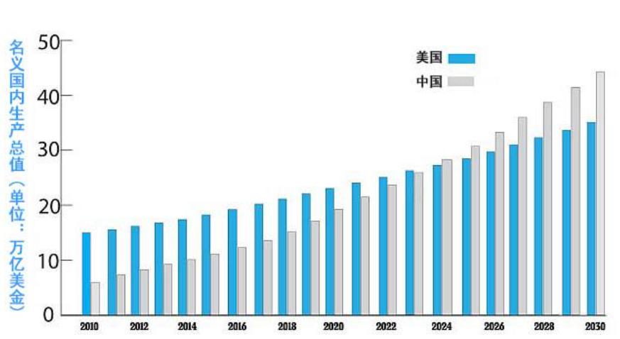 敢对中国搞双标的外企，你们会得到“福报”的