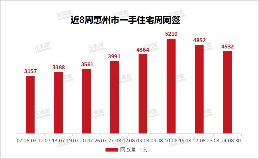高铁价值兑现“前夕”！这里很可能成为龙华1.0版