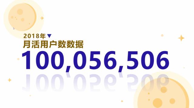 wps最炫酷的动画,wps优质动画