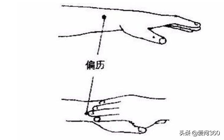 牙疼去胃火的穴位还有哪些,哪些穴位能够缓解牙疼