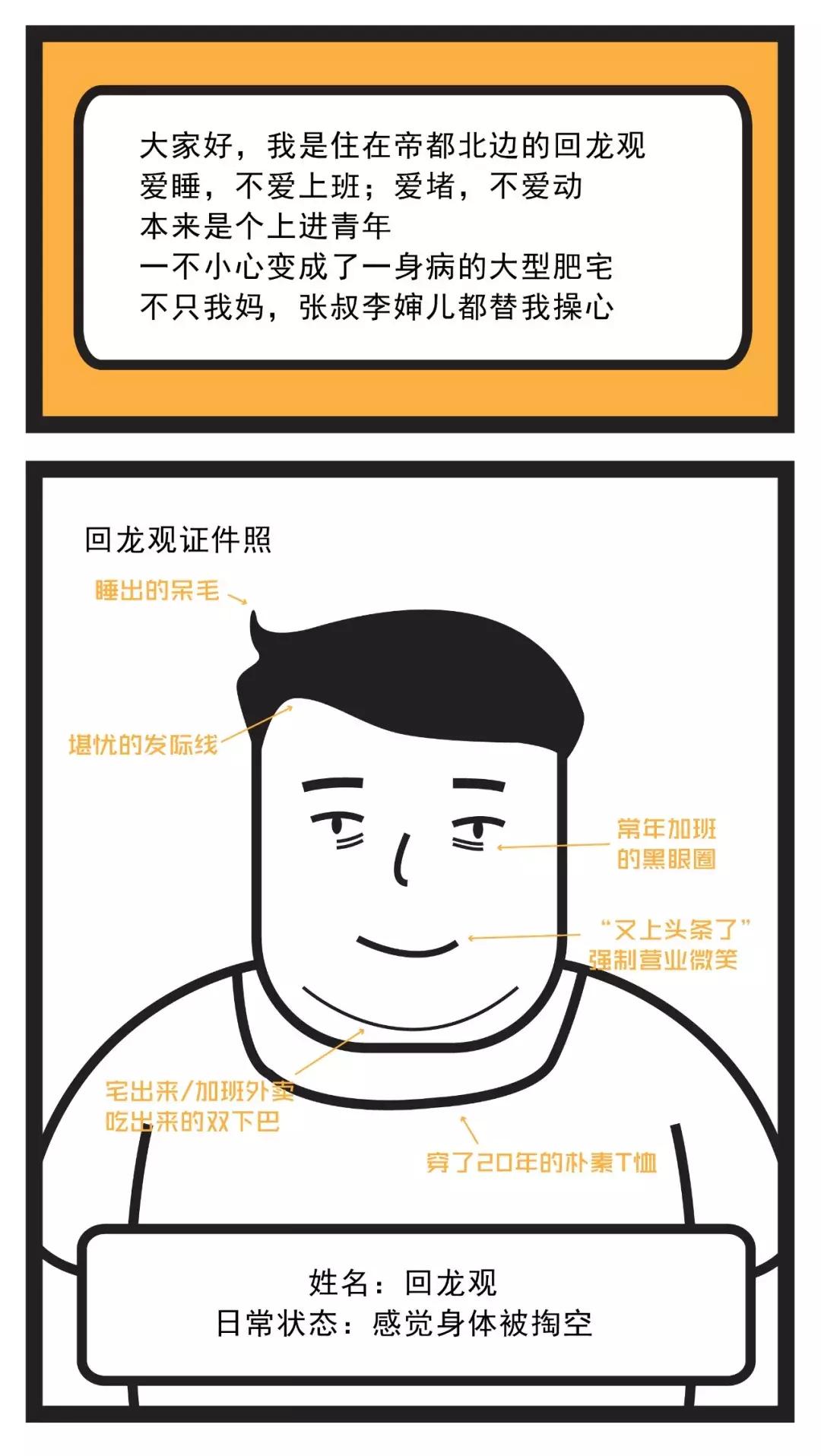 路见回龙｜自行车高速后，大型肥宅如何起跑？这有25件能够做的事