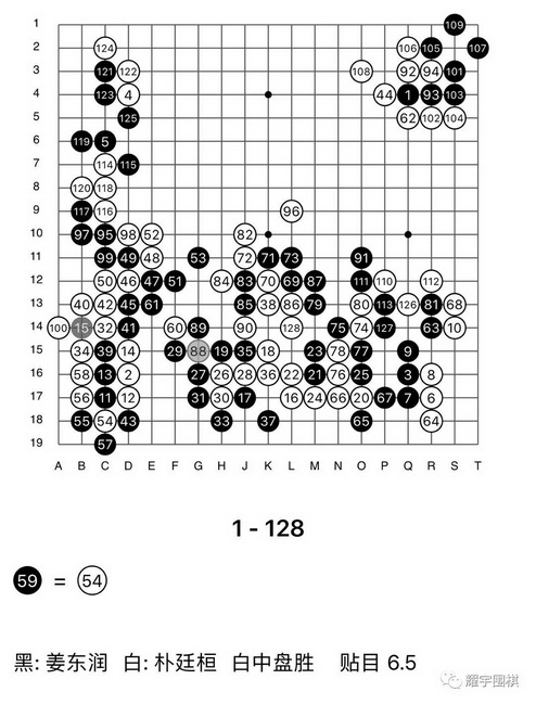朴廷桓韩国联赛,朴廷桓韩国半决赛