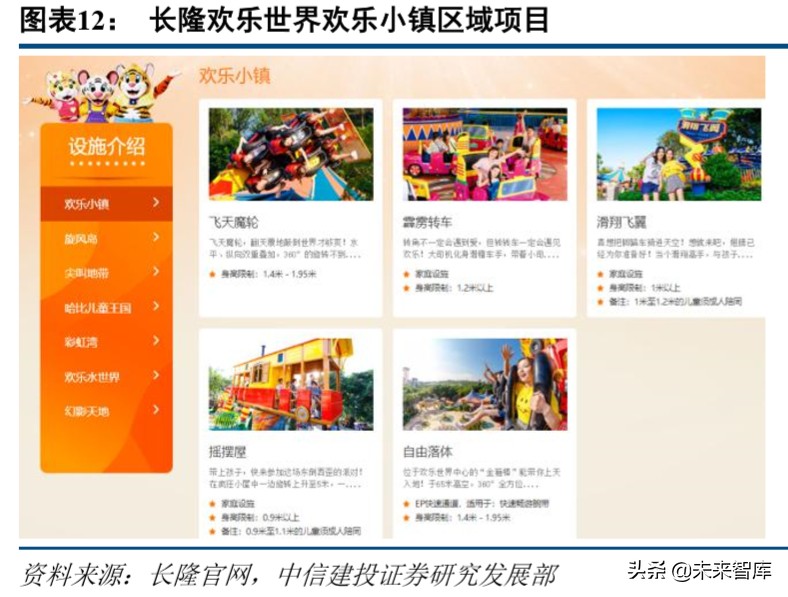 环球影城景区解读,环球影城特色文旅