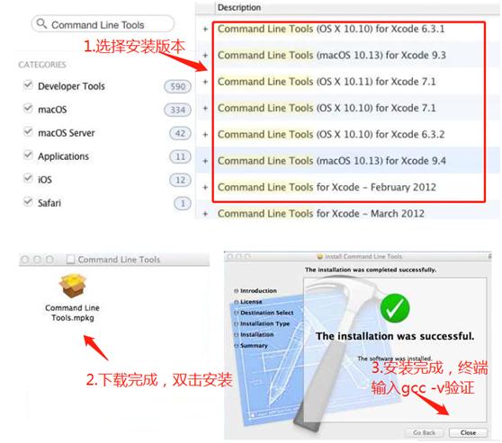 手机能用gcc编译器吗,gcc编译器是免费的吗