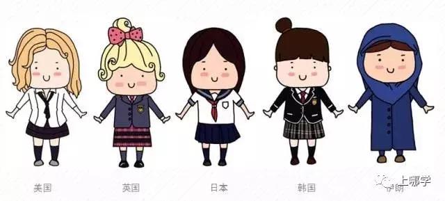 上海小学校服,上海惠灵顿校服