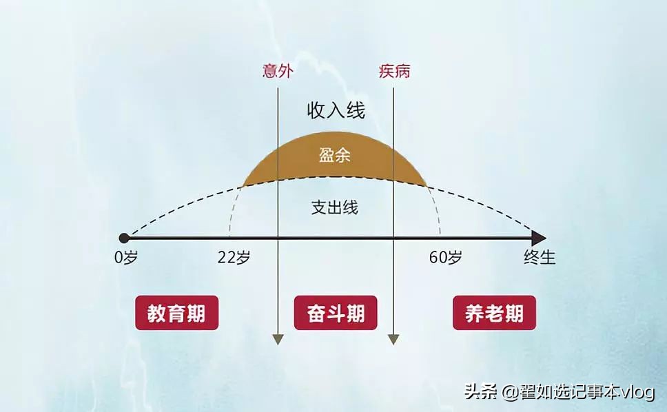 短期保险销售话术技巧,保险销售技巧与话术图片