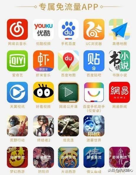 电信的互联网套餐哪个最好,互联网套餐中国电信