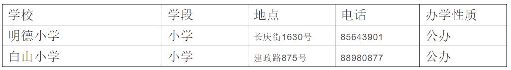 壮观！包围长春的名校“家谱”，谁更有实力？