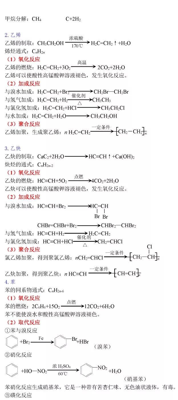 高中化学方程式大全完全版,高中要求掌握的化学方程式