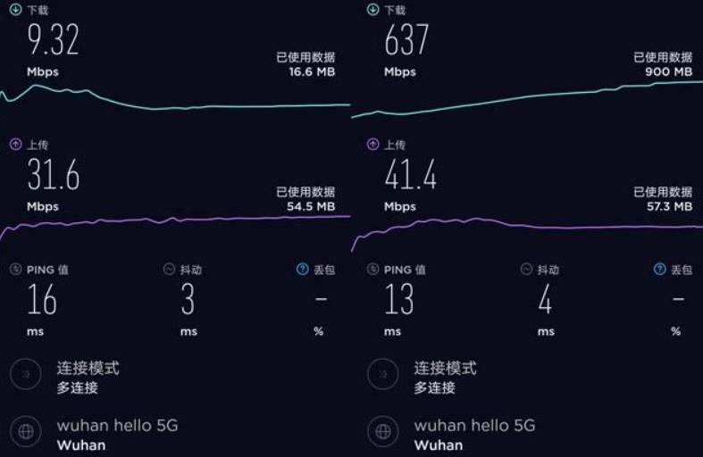 4g卡用在5g手机上是否变成5g资费,4g卡升级为5g卡资费