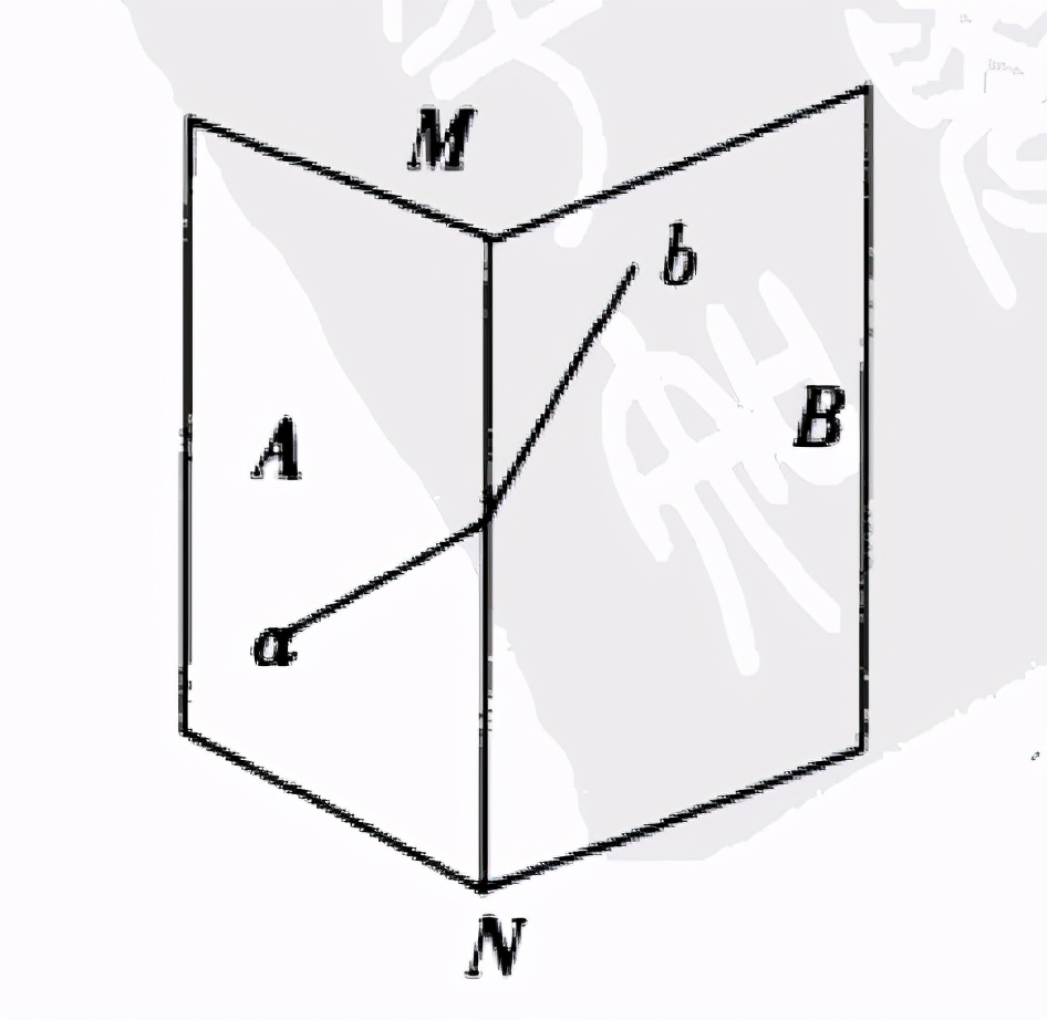 股票趋势波段操作完全过程,把握股市规律其实很简单