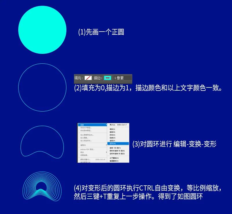 实用9个一目了然的海报排版布局,如何排版2寸照