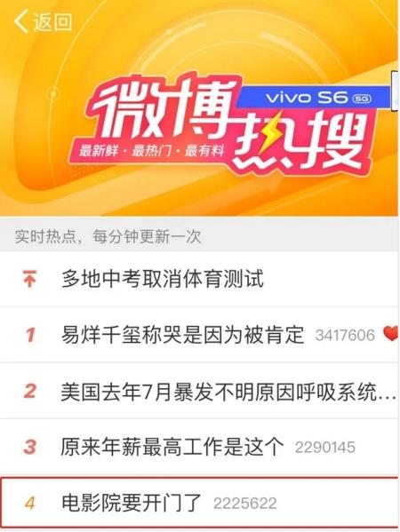 停摆100多天的影院能够开放了却无片可排