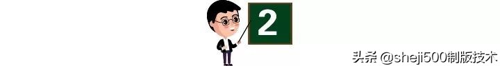 小学生必背1到6年级成语大全,高中成语积累及解释大全800个