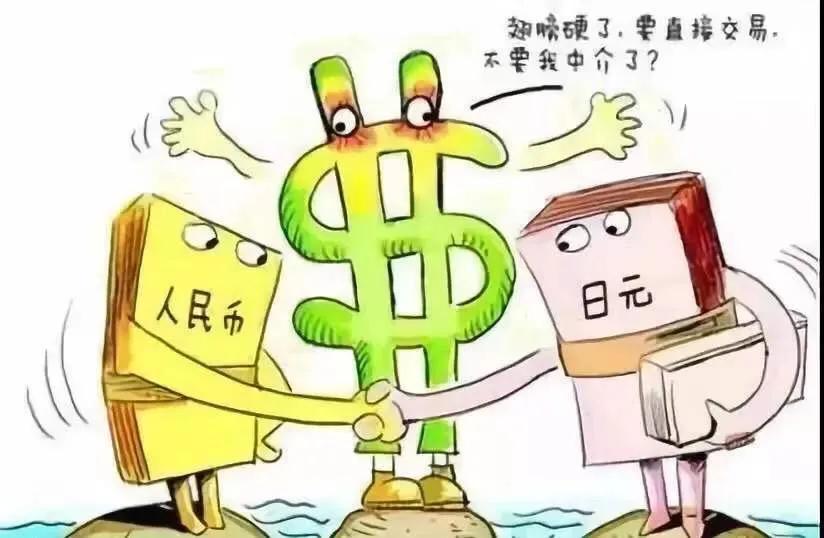 外汇是什么利润有多大你想知道吗,外汇一般能够赚多少钱