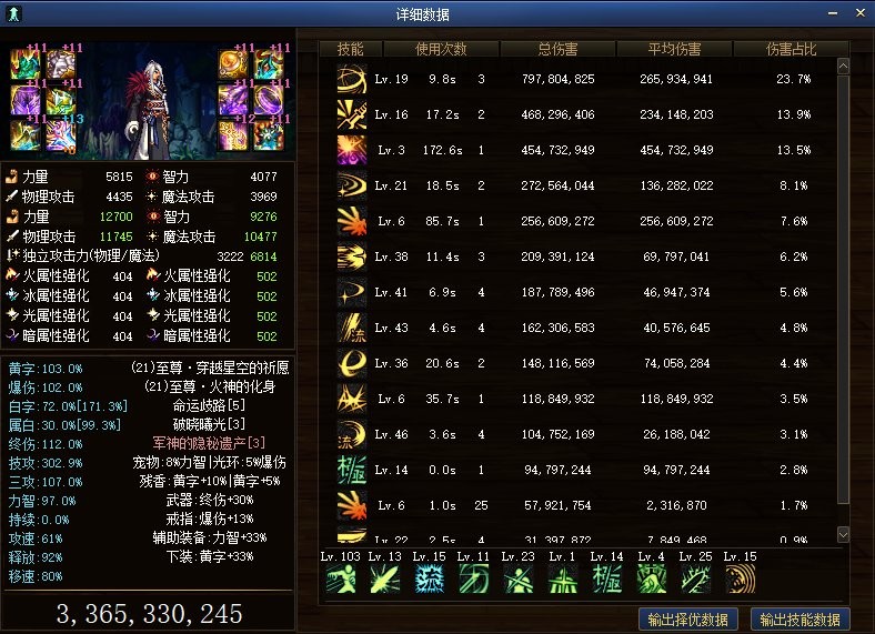 dnf手游70级白手装备选择,dnf白手的万象融合史诗装备自选