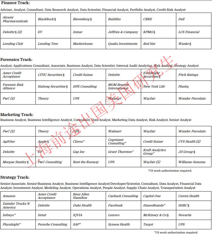 鍟嗕笟鍒嗘瀽涓撲笟璇﹁В,鍟嗕笟鍒嗘瀽涓撲笟缁嗚妭璁茶В