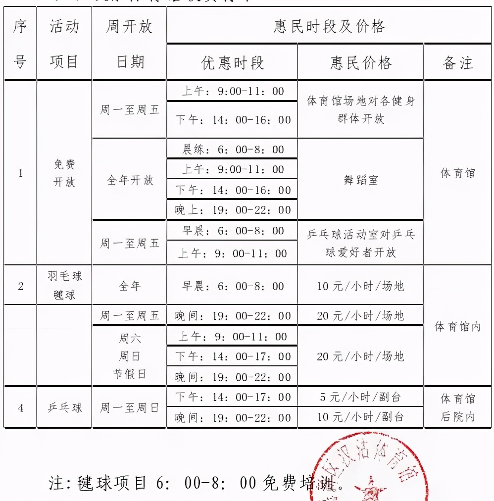 约减肥,约减肥的女生去哪里玩