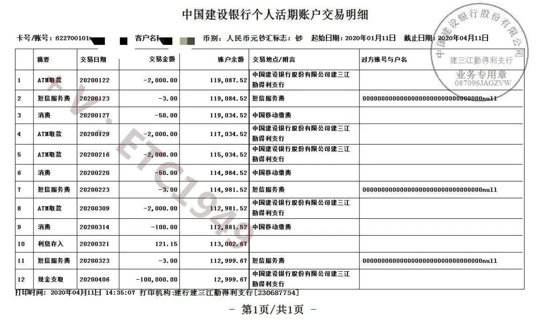 个人信用贷款能够提前还部分吗,个人信用贷后管理是什么意思