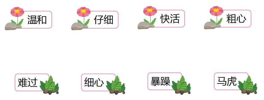 二年级语文一单元上册知识点总结,二年级语文上册1-2单元综合测试题