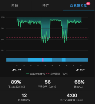 经常被疏忽口腔知识,常被疏忽的知识