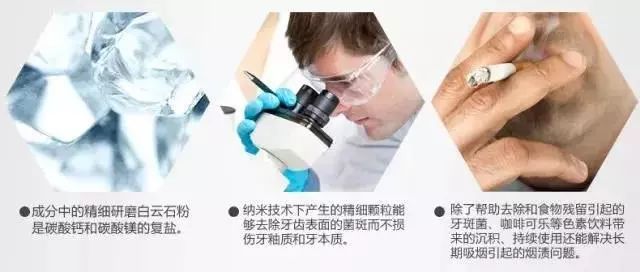 新西兰哪种牙膏最好用,去牙齿黄渍最好的牙膏测评