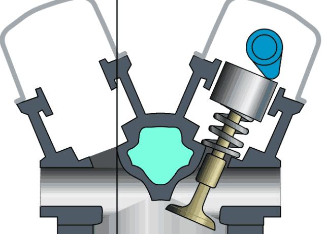 超全的汽车零部件工作原理动态图,汽车零部件解析图超清