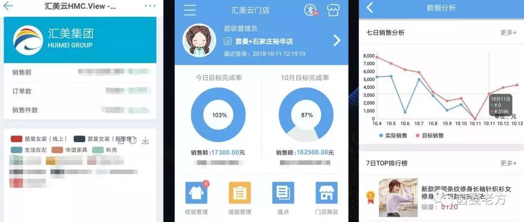如何构建数据驱动思维,如何提升数据驱动力和能力