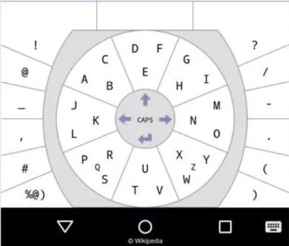 为什么键盘字母排序不是按abcd,键盘字母顺序是qwerty怎么回事