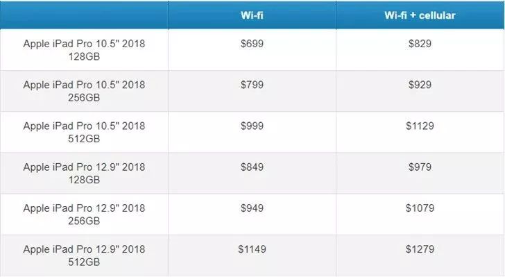 vivox23与苹果手机,vivox23发布会完全版