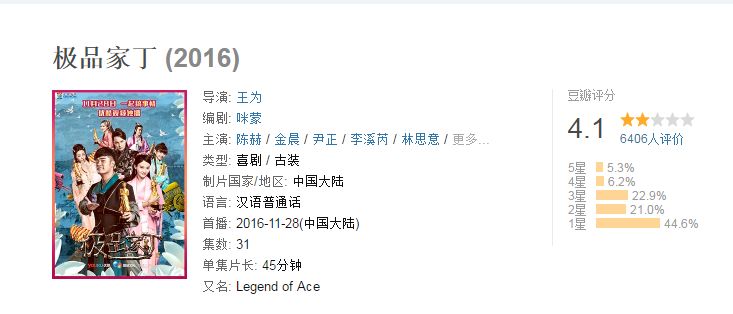 今日票房：大盘1.03亿，胡桃夹子和四个王国8333万，飓风奇劫4834万