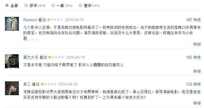 今日票房：大盘1.03亿，胡桃夹子和四个王国8333万，飓风奇劫4834万