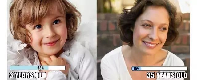 安瓶补水紧致提拉去皱精华,嫩白抗皱安瓶精华