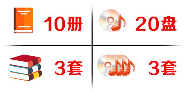 内地入境香港不能带的东西,去香港要注意带哪些东西