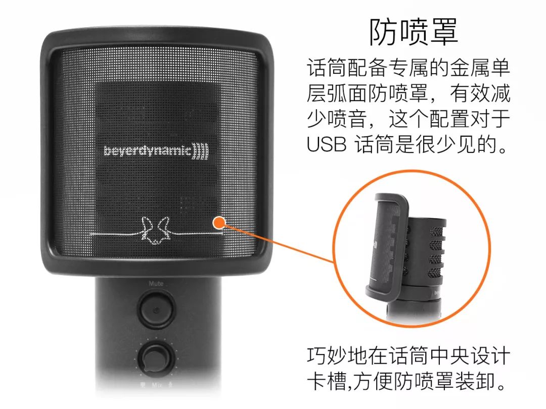 拜亚动力麦克风全系列,fox麦克风评测