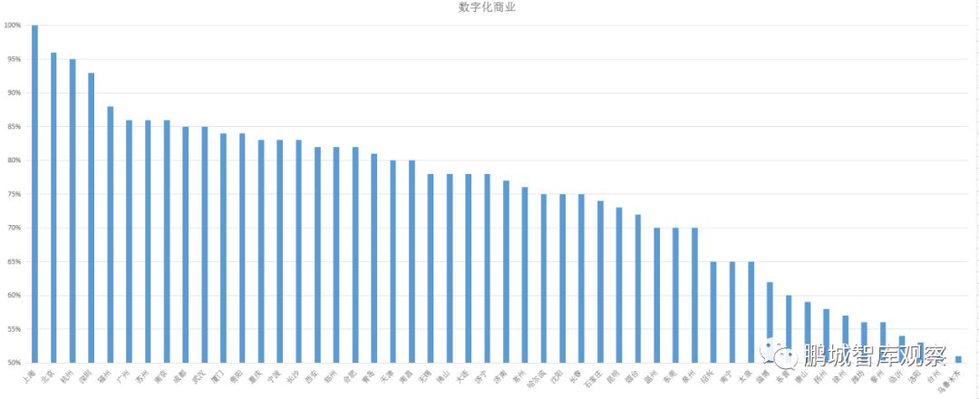 中国经济智库,智库读中国经济分析报告
