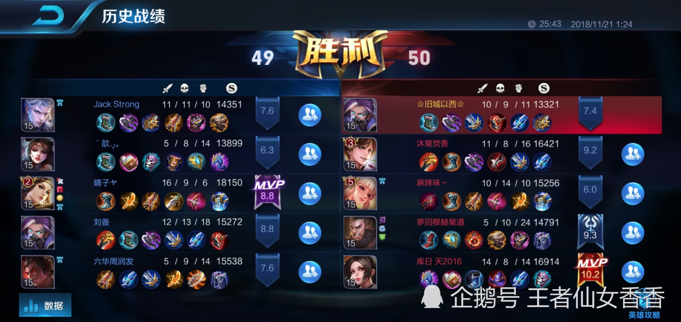 兰陵王最强出装新版教程,兰陵王最强出装秒刺客秒法师