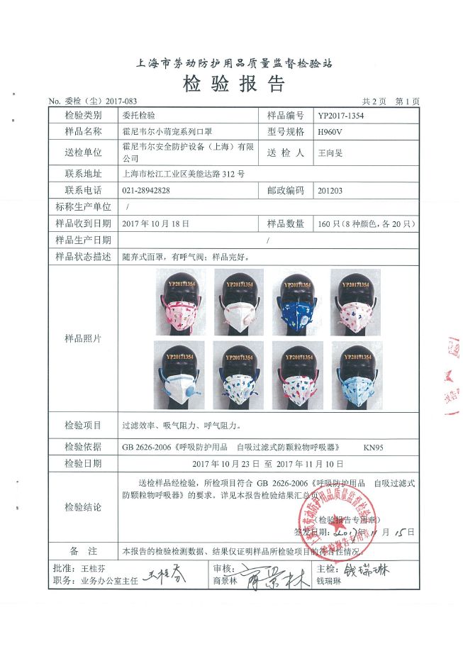 雾霾天你的口罩选对了吗,雾霾又来了