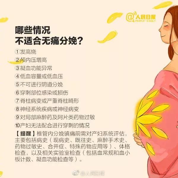 全国第一批无痛分娩试点医院,全国首批无痛分娩医院名单