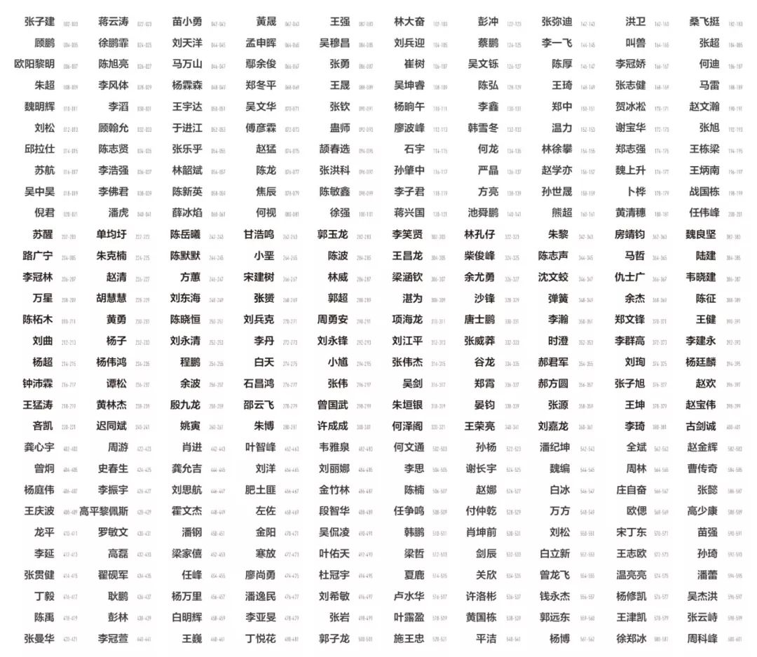 三人行，必有我师焉，况，三百人乎！《EKOO3OO》橫空出世！