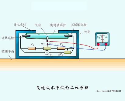 凸轮轴传感器工作原理动图,水流传感器工作动图
