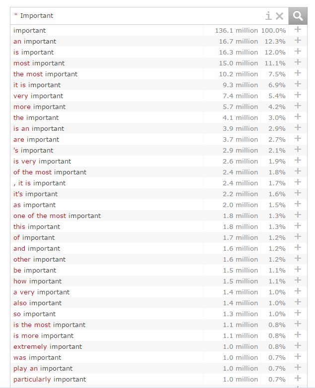 写论文一定能用到的学术网站工具,写论文的工具和网站推荐