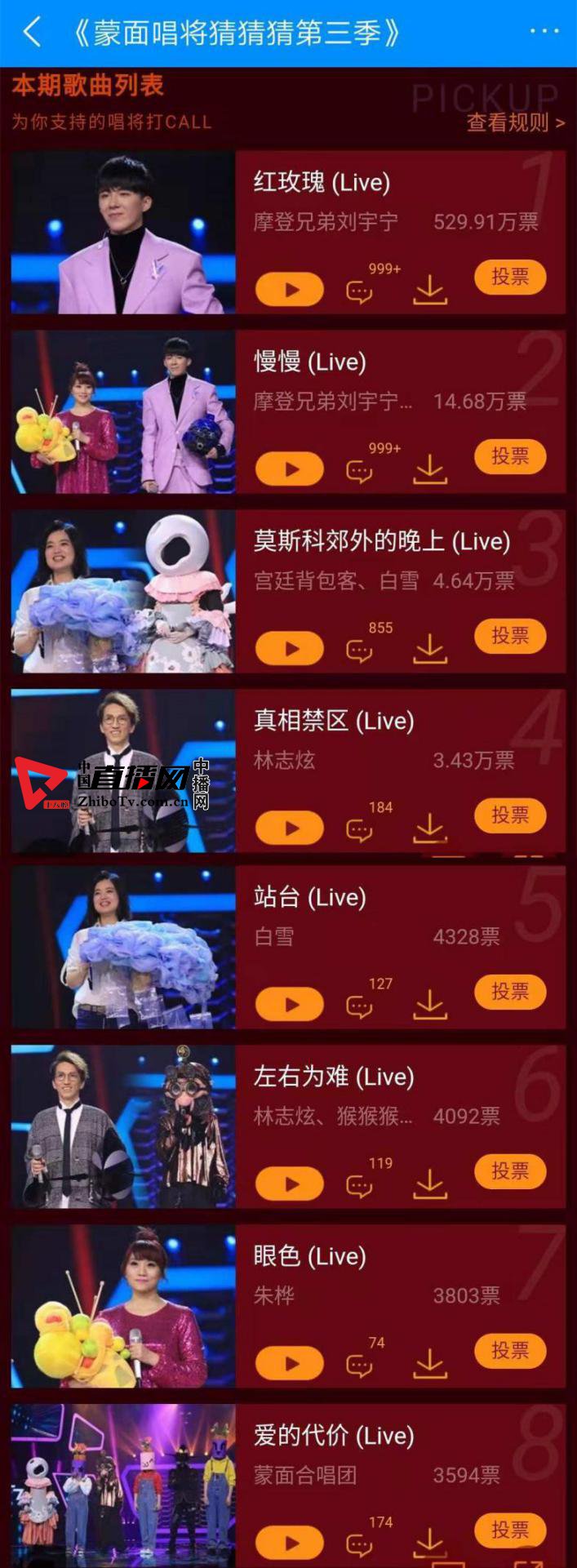 周深在蒙面唱将猜猜猜扮演背包客,蒙面唱将背包客周深全部完全视频