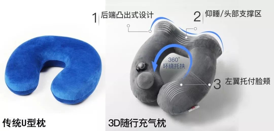 拯救你的颈椎！这款德国变态”护颈”神器，让你坐着比躺着还舒服，连失眠也能救一下