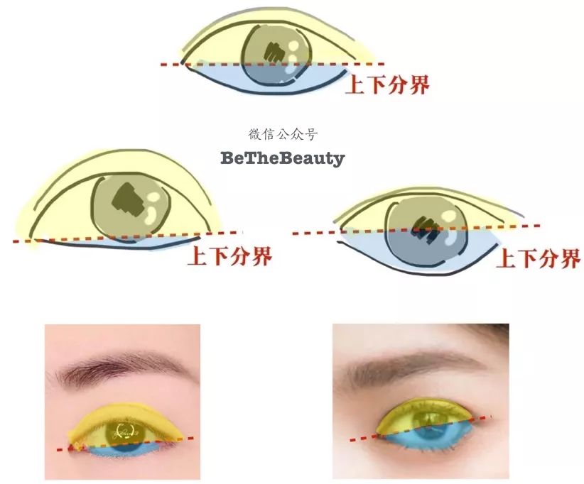 原来一个漂亮的眼妆能够这么简单,干净又能有效放大的完美眼妆