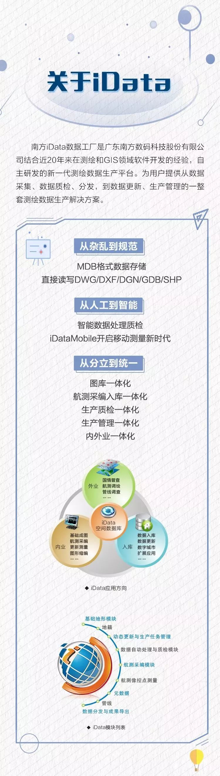 感染CAD病毒不要慌，大神给你开药方！