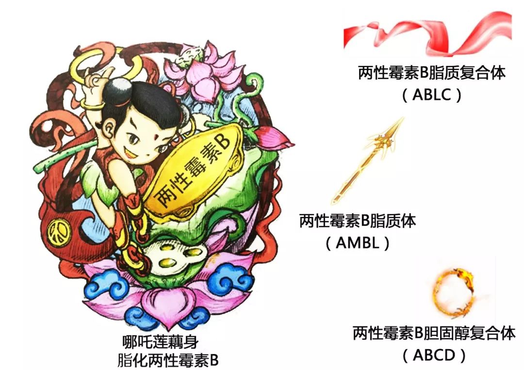 隐球菌治愈率高吗,隐球菌治好贵不贵